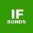 MAX-канал IF Bonds