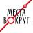 MAX-канал Места вокруг МСК