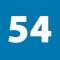 Канал #МО54 в MAX