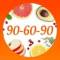 Канал Низкокалорийные рецепты 906090 в MAX