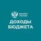 Канал Доходы бюджета в MAX