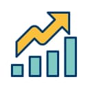 Канал ККП Планирование (Жалобы информация) в MAX