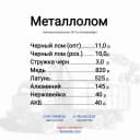 Канал Дары металлоприёмки в MAX