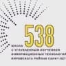 MAX-канал Школа №538 Кировского района Санкт-Петербурга