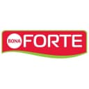 Канал BONA FORTE в MAX