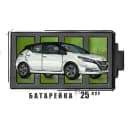 Канал Батарейка 25 - авто из Японии, Кореи, Китая и ОАЭ в MAX