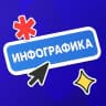MAX-канал Инфографика и карточки товаров для маркетплейсов