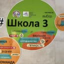 Канал МБОУ СОШ №3 г. Алагира в MAX